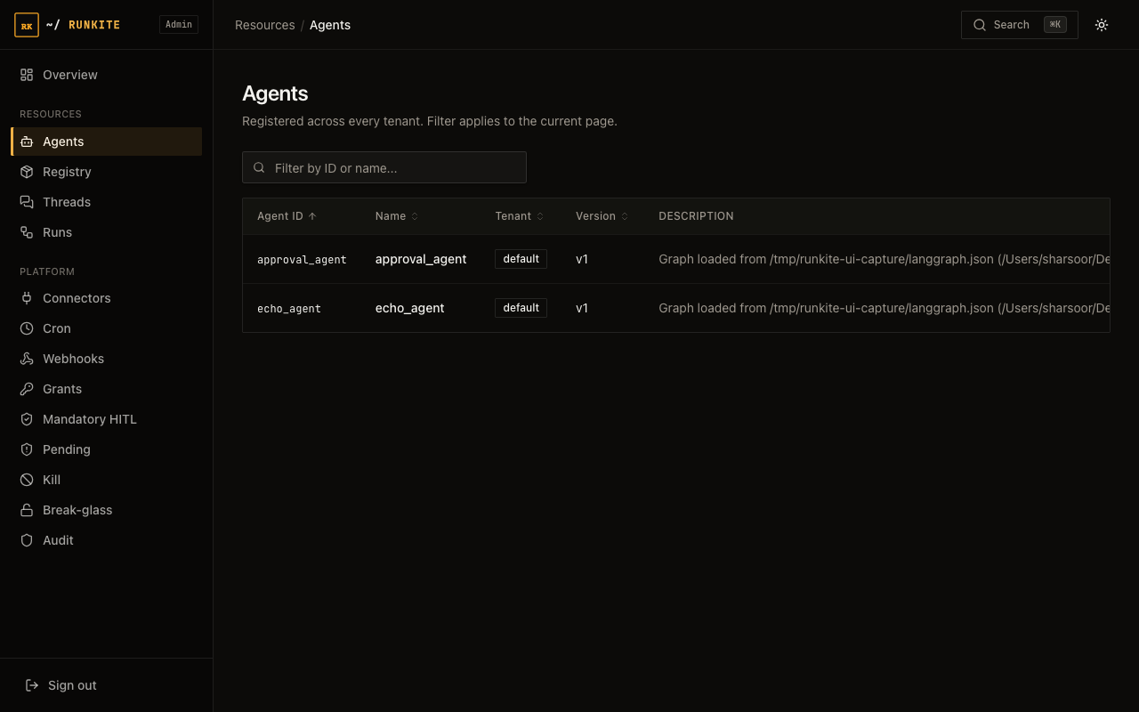 Runkite Admin Agents list